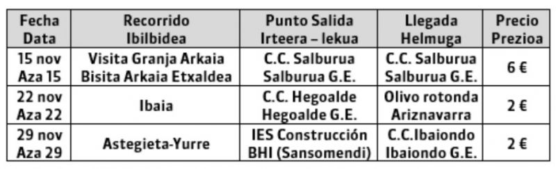 senderismo