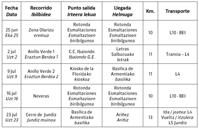 salidas