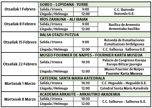 Senderismo urbano