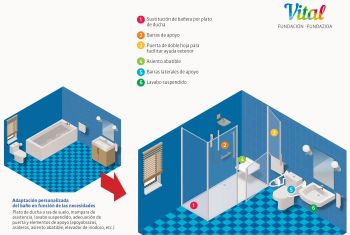 Infografia