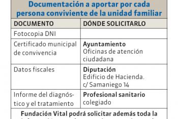 Documentación